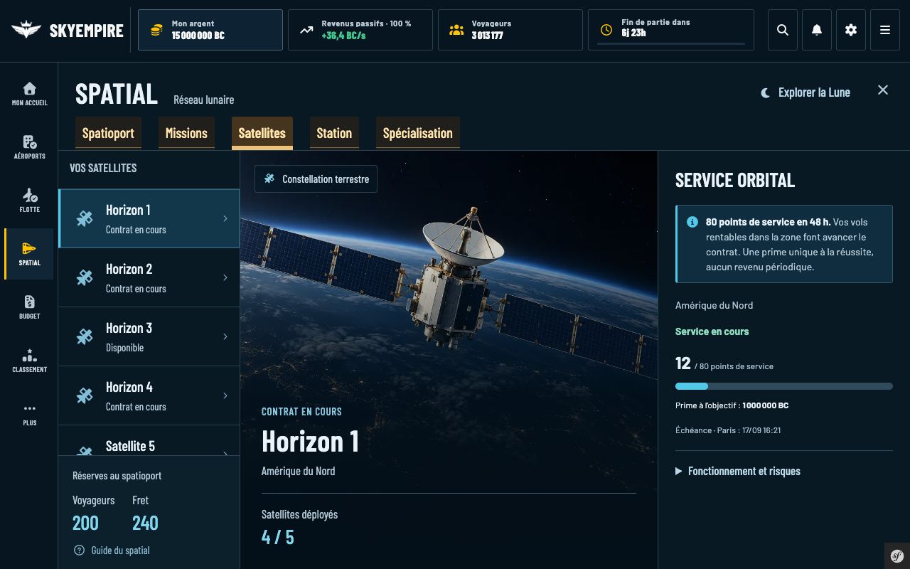 Satellite Horizon 1 avec service régional à 12 vols rentables sur 80, échéance et prime unique.